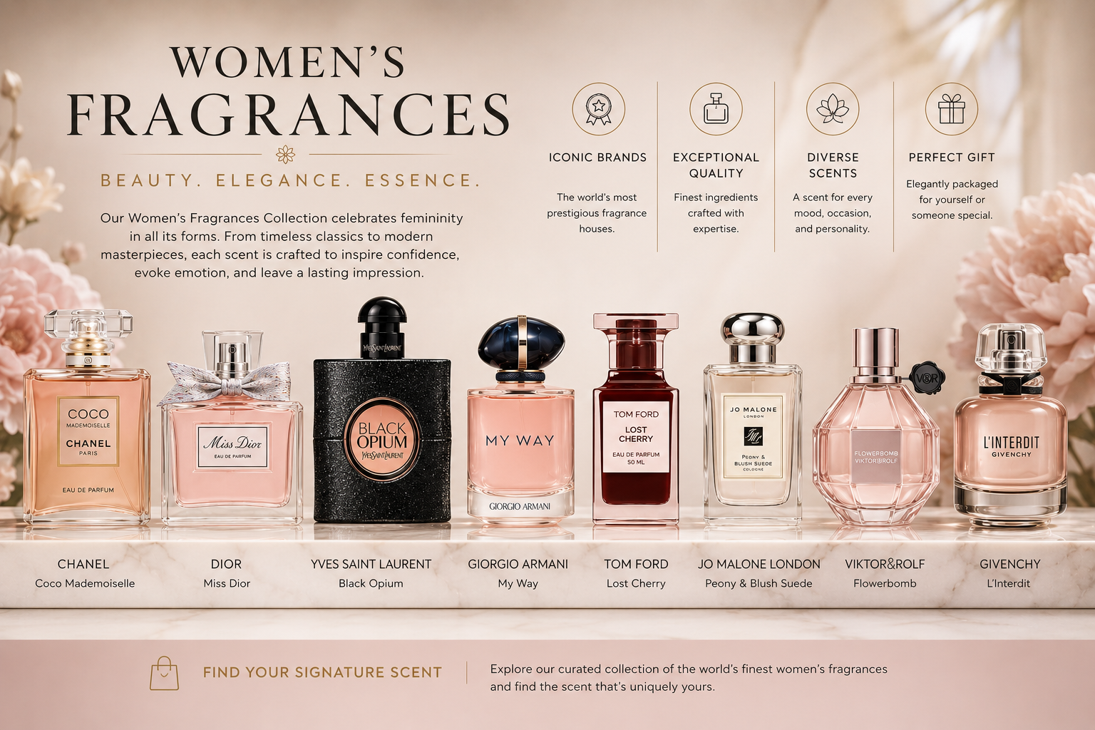 Women's Fragrances
