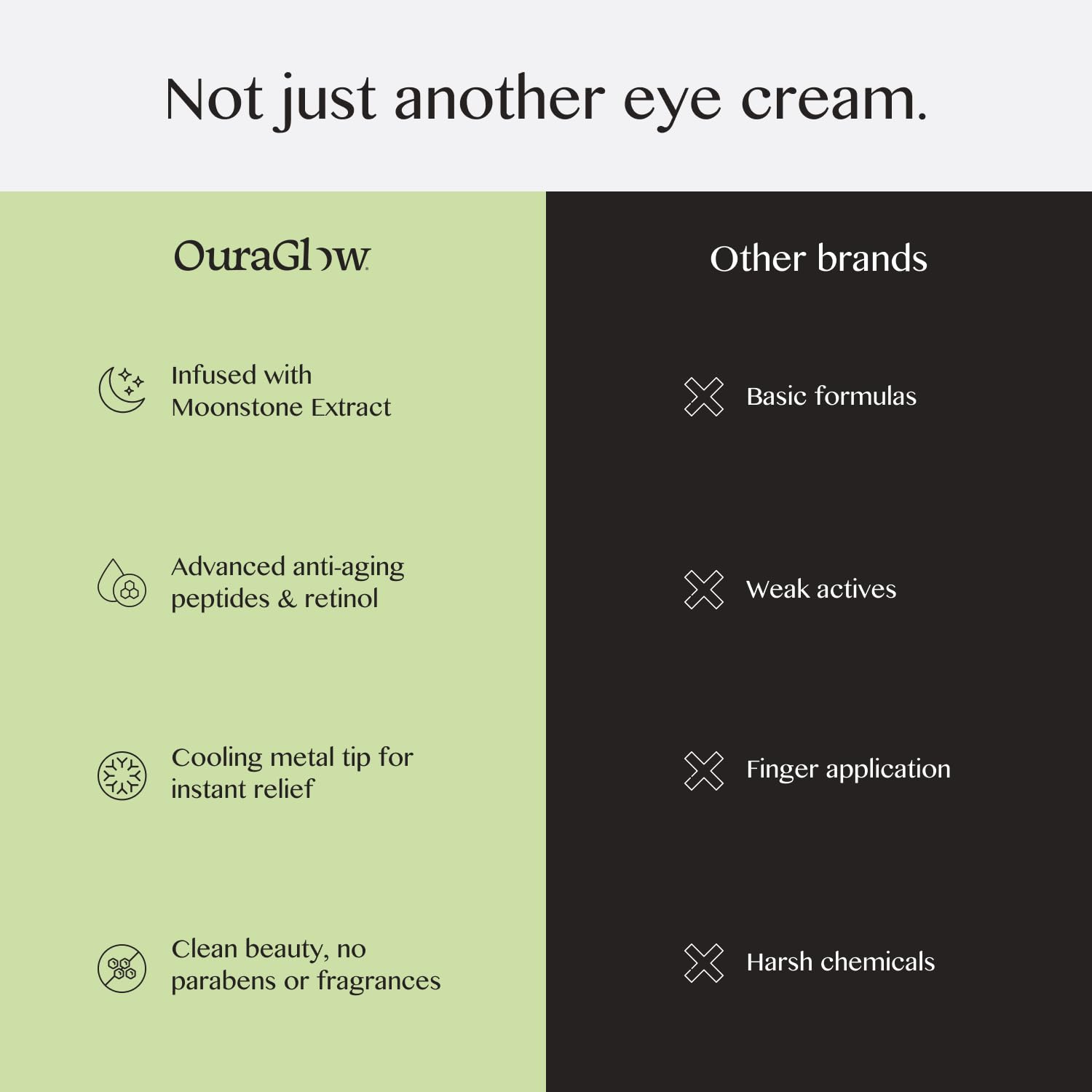 OURAGLOW Caffeine Eye Cream with Cooling Tip & Moonstone - Under Eye Cream for Dark Circles, Puffiness & Wrinkles - Retinol & Peptides (Fragrance-Free)