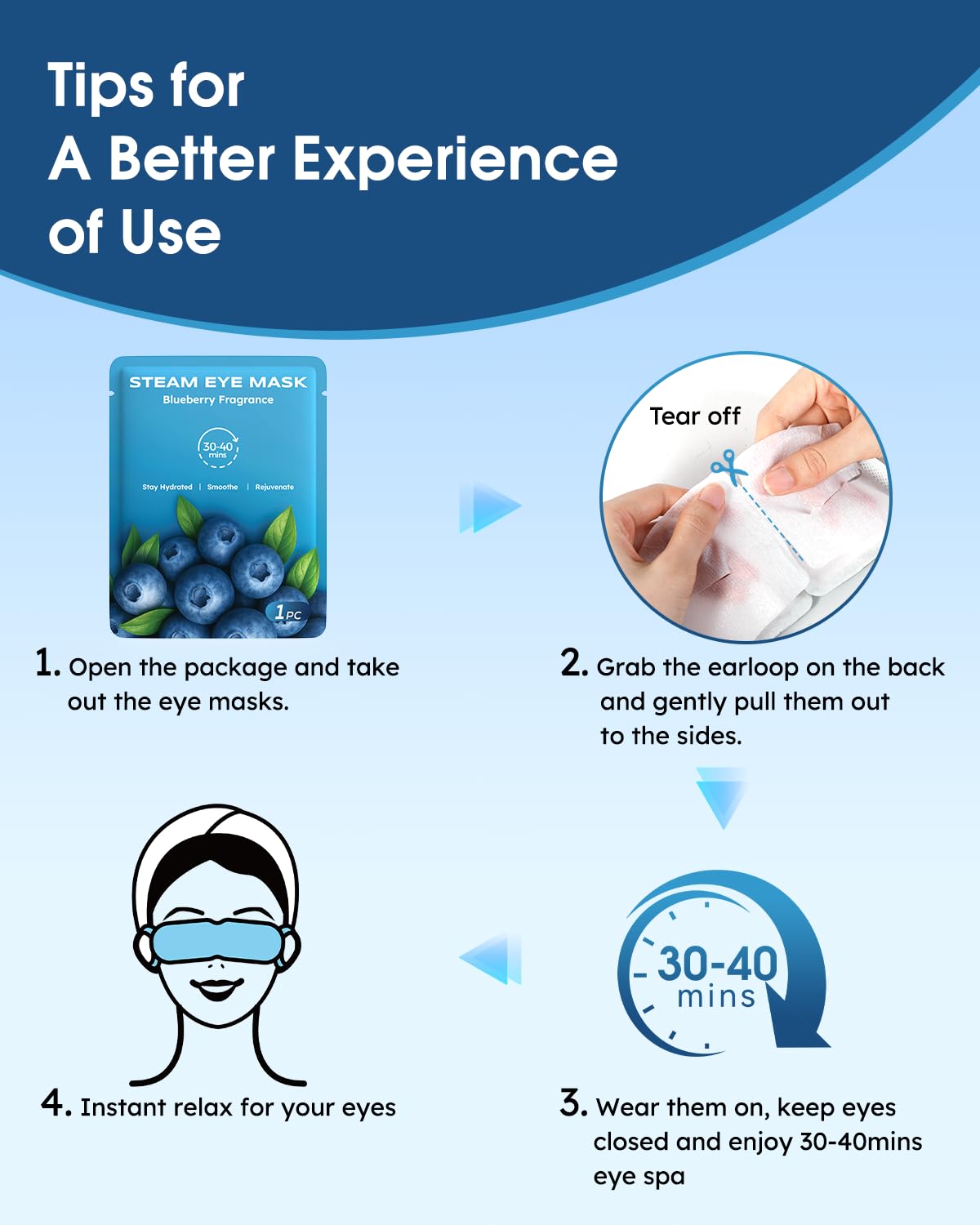 20-Pack Blueberry Steam Eye Masks – Sweet Antioxidant Warm Compress for Dry Eyes, Fatigue & Puffiness | Disposable Heated Sleep Mask | Spa Relaxation Gift