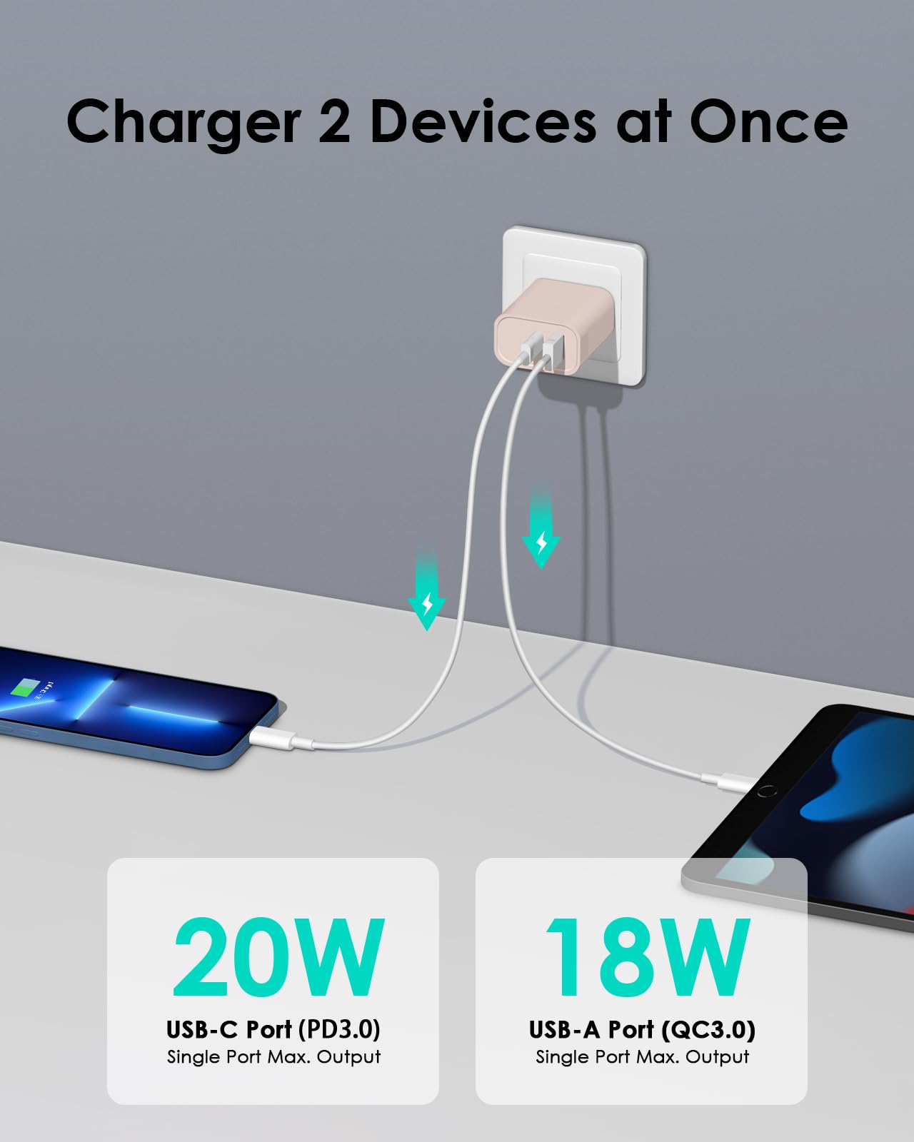 [4 Pack] USB C Charger Block Fast Charging Multiport Adpater [PD 20W USB-C & QC 3.0 USB-A Port] for iPhone 17/16/15/14/13/12/11/X/8, iPad, Galaxy, Google & More [Light Pink]