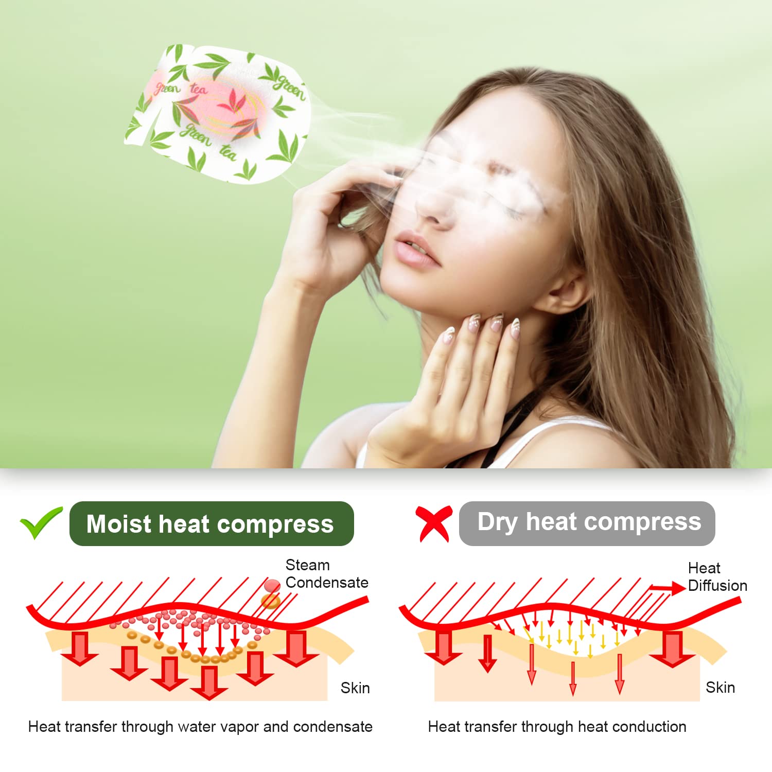 ZHENYEMEI Self-Heating Steam Eye Mask - 6A Silk Cotton Warm Compress for Dry Eye Relief - No Microwave Needed (18 Pack)