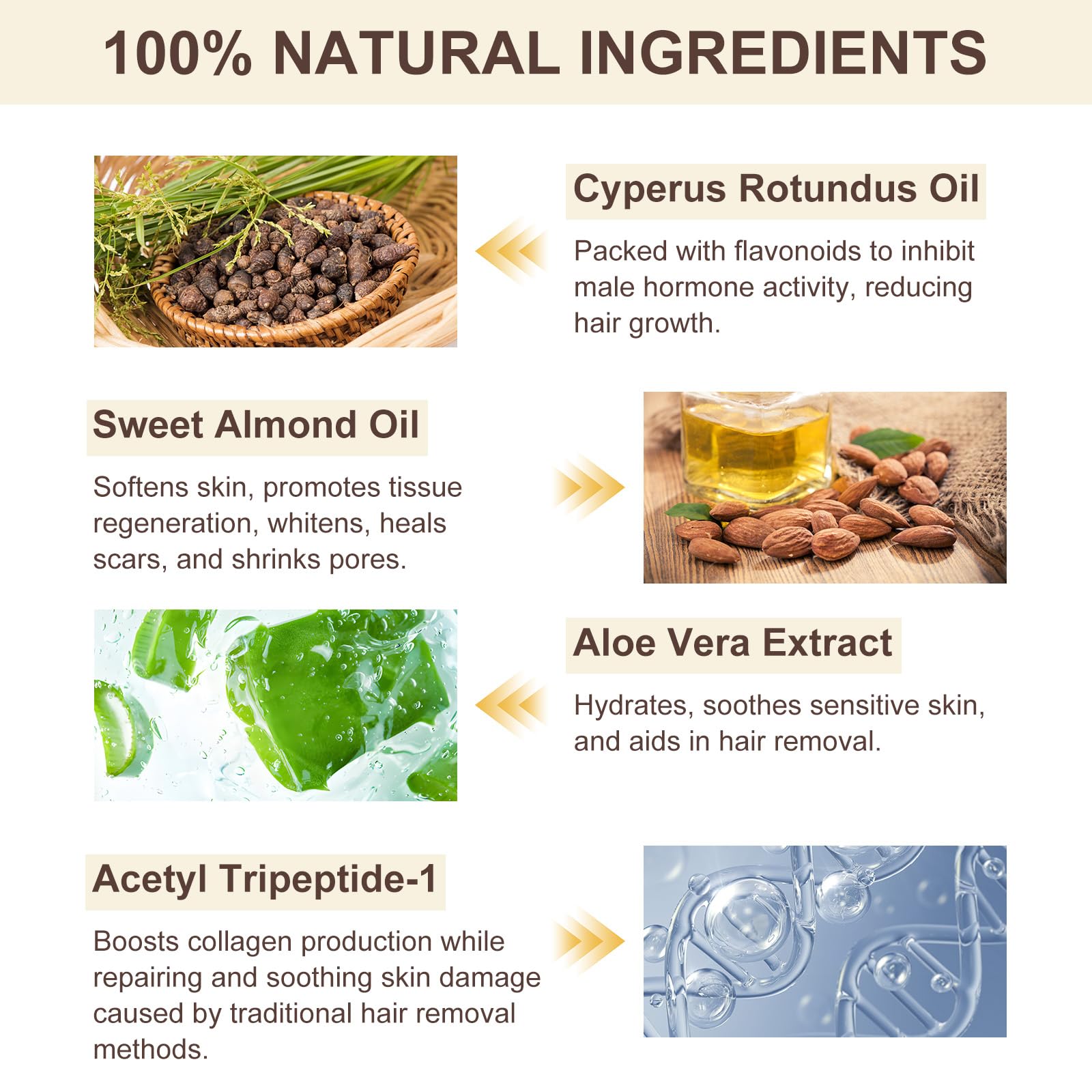 Cyperus Rotundus Oil for Hair Removal, Natural for Reducing Body Hair Growth, Reducing Body Hair Growth, Shrink Pores, Reduces Unwanted Hair Growth, Suitable for All Skin Types - 2.02 Fl Oz