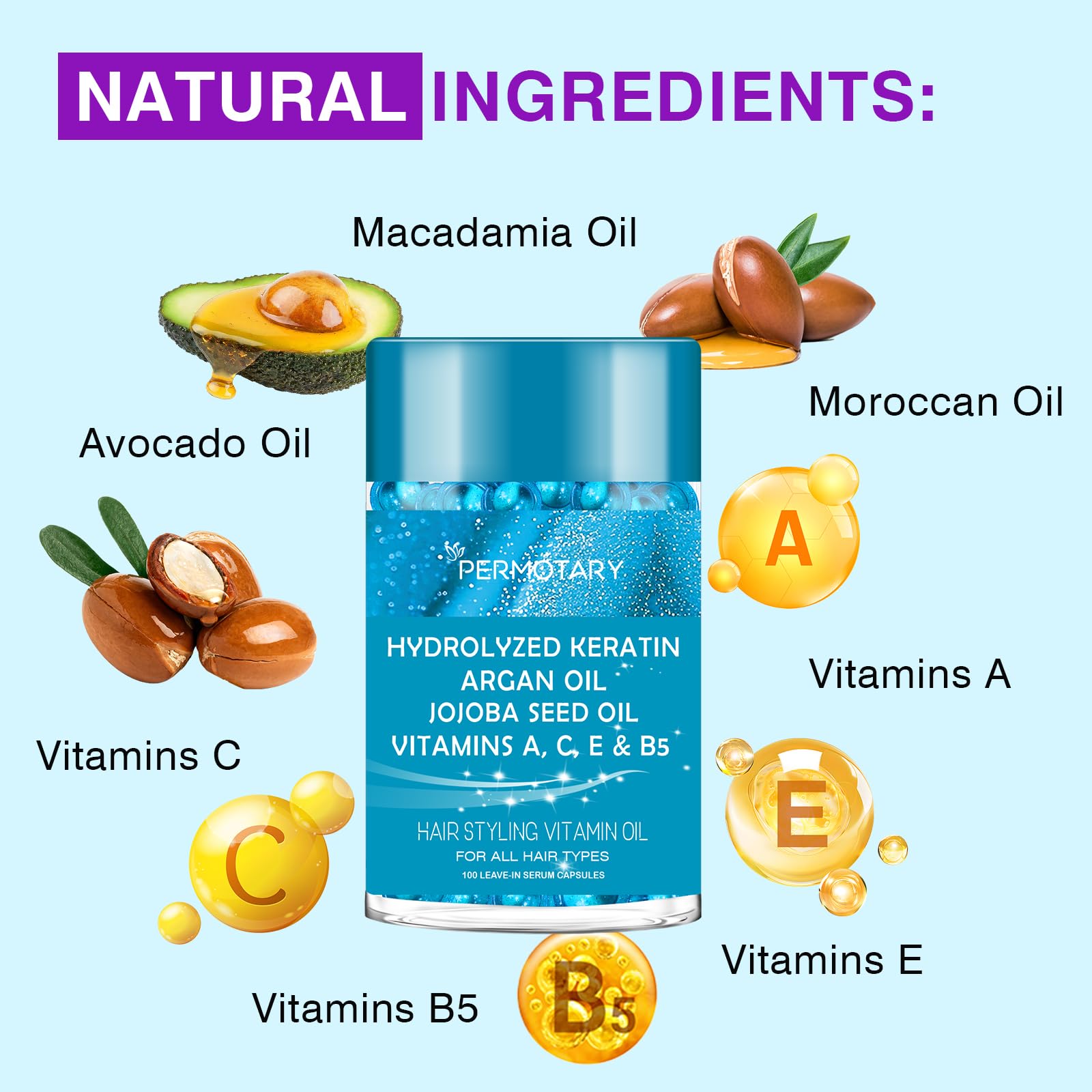 100 Capsules Styling Serum With Keratin, Treatment Oil for Frizzy Hair, Serum With Vitamins A, C, E & B5, Argan Avocado Oil for All Types, Leave-in Conditioner for Women & Men