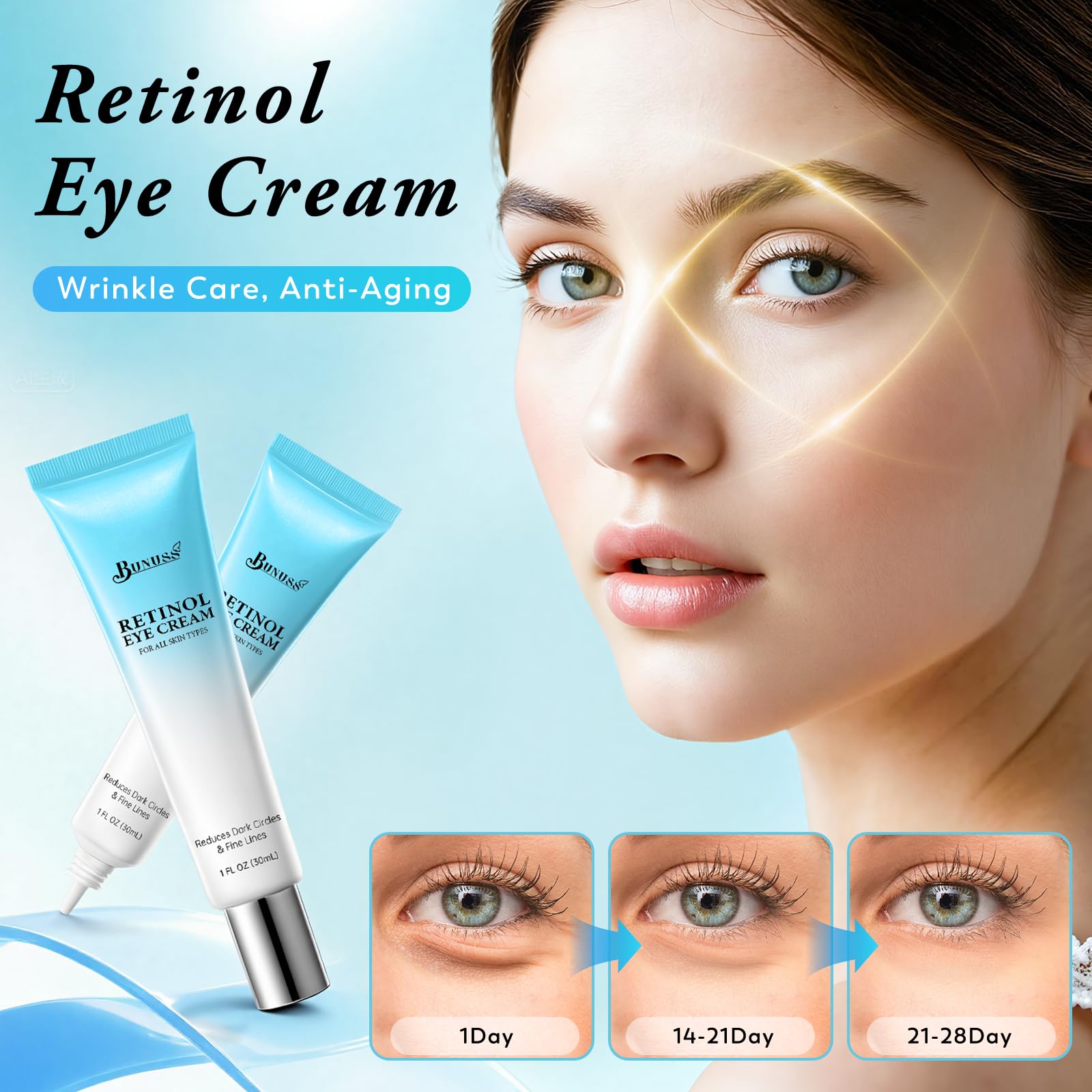 Retinol Anti-Aging Eye Cream for Dark Circles & Puffiness - Firming Eye Treatment with Hyaluronic Acid, Peptides & Caffeine (1 fl. oz.)