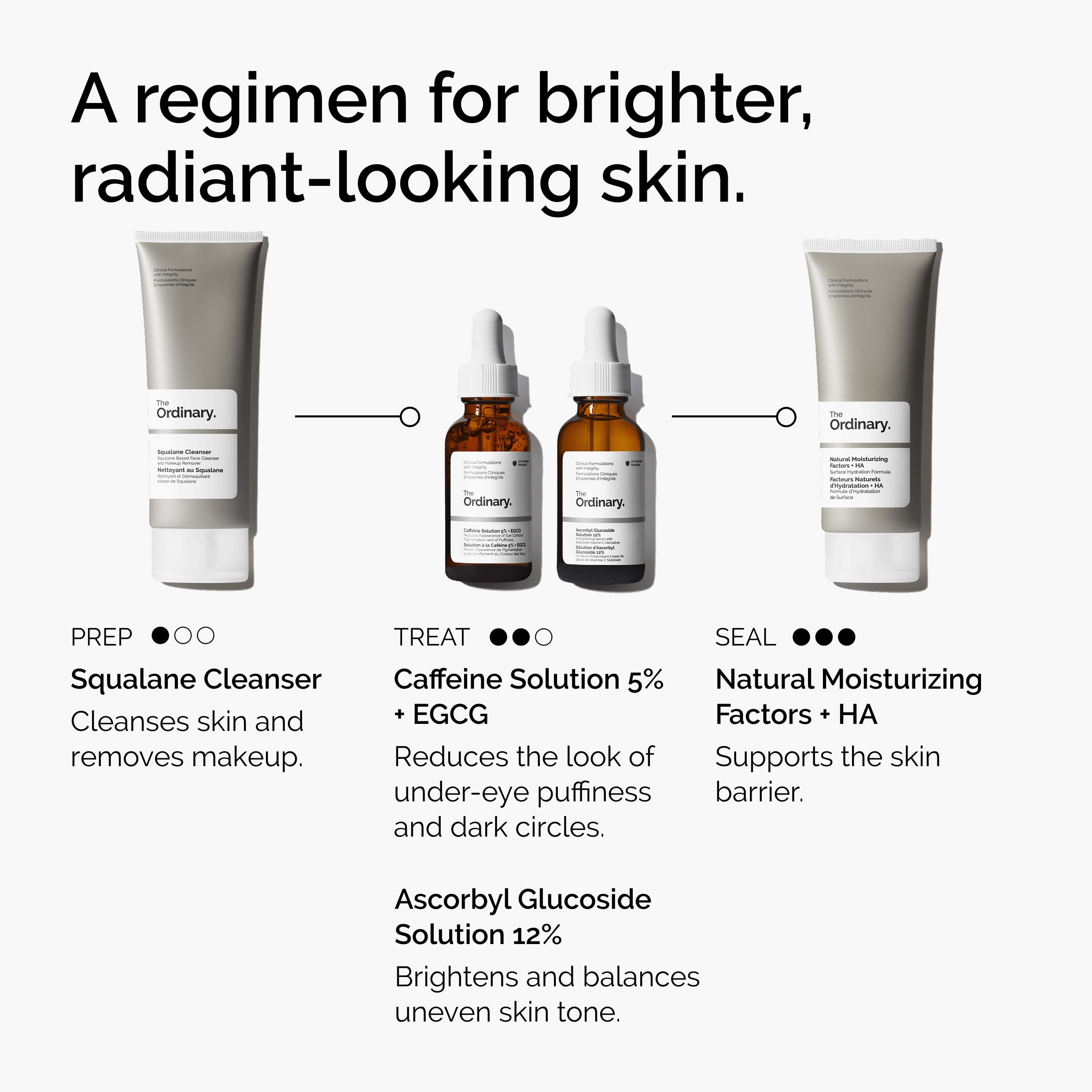 The Ordinary Caffeine Solution 5% + EGCG Eye Serum 1 fl oz