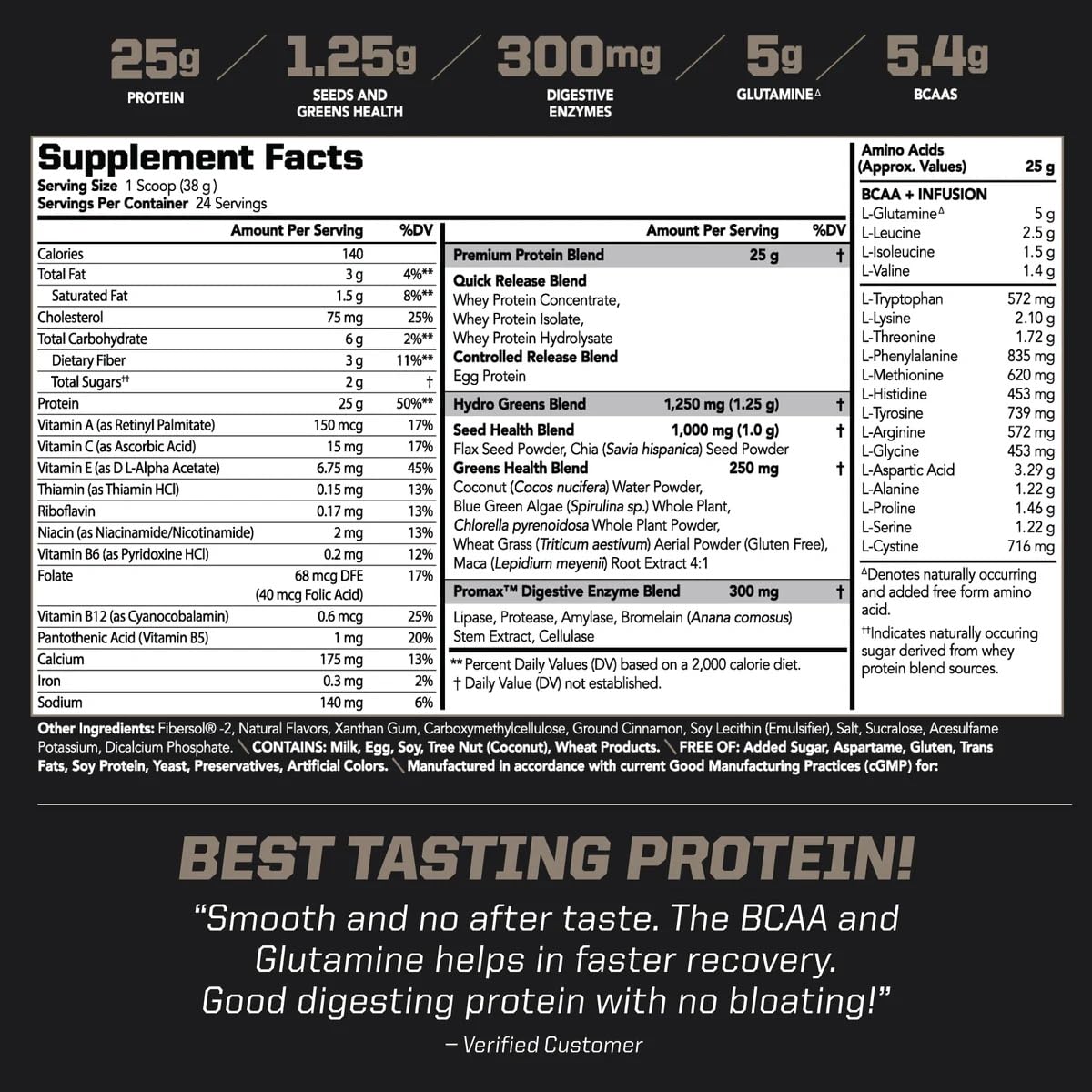 PMD Sports Amplify XL Premium Whey Protein Supplement Hydro Greens Blend - Glutamine and Whey Protein Matrix with Superfood for Muscle, Strength and Recovery - Vanilla Flex (24 Servings)