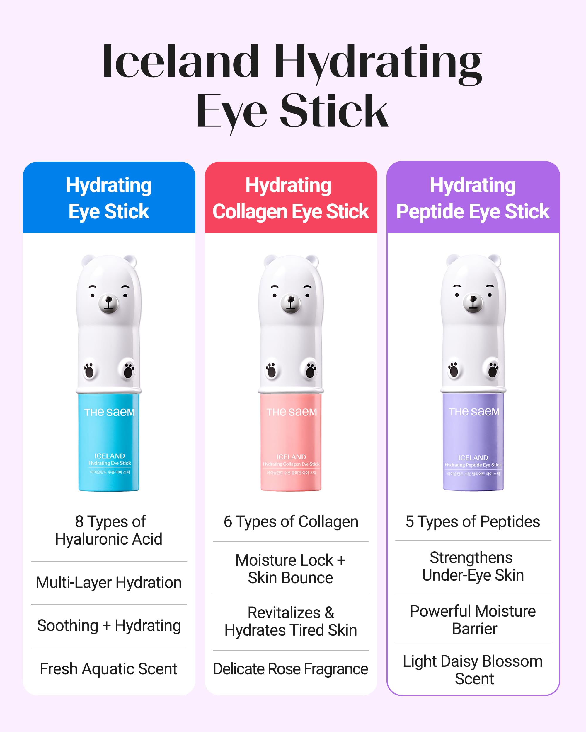 theSAEM Iceland Hydrating Peptide Eye Stick - Cooling & Firming (0.38oz)