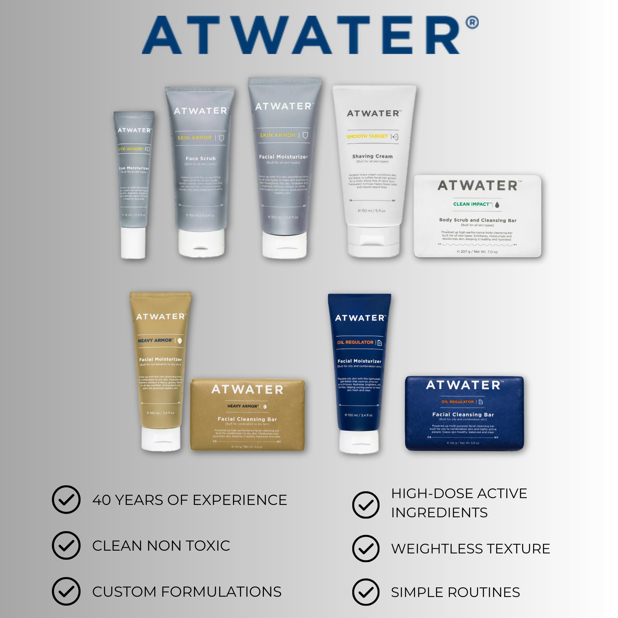 ATWATER Men's Eye Cream - Anti-Aging & Hydrating Treatment