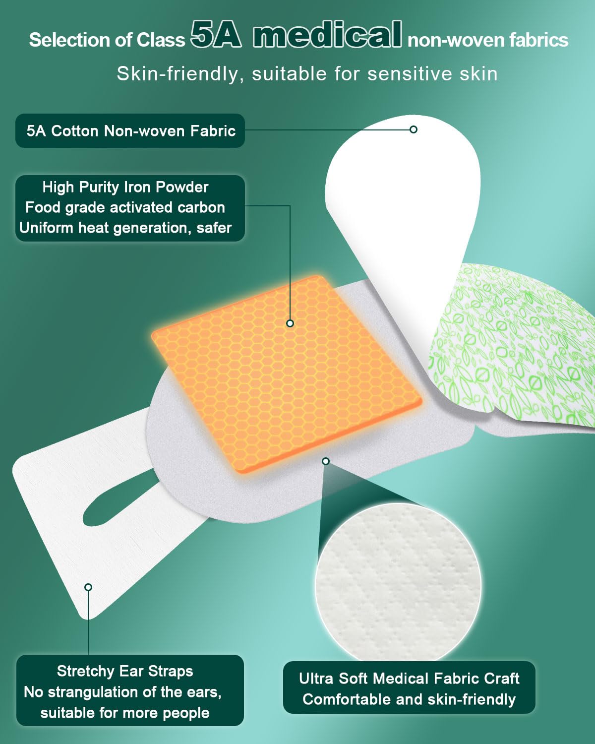 30 Packs Disposable Steam Eye Masks - Warm Compress for Dry Eyes & Fatigue