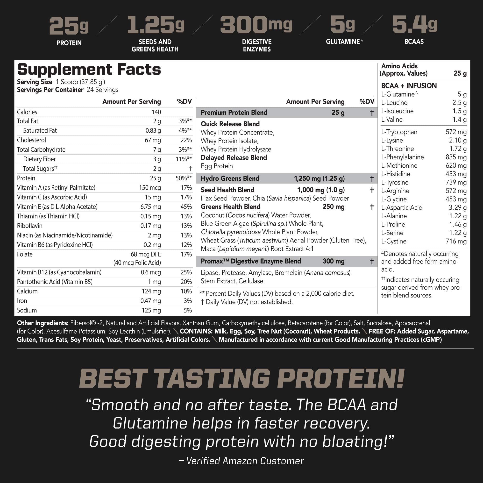 PMD Sports Amplify XL Premium Whey Protein Supplement Hydro Greens Blend - Glutamine and Whey Protein Matrix with Superfood for Muscle, Strength and Recovery - Mango Mania (24 Servings)