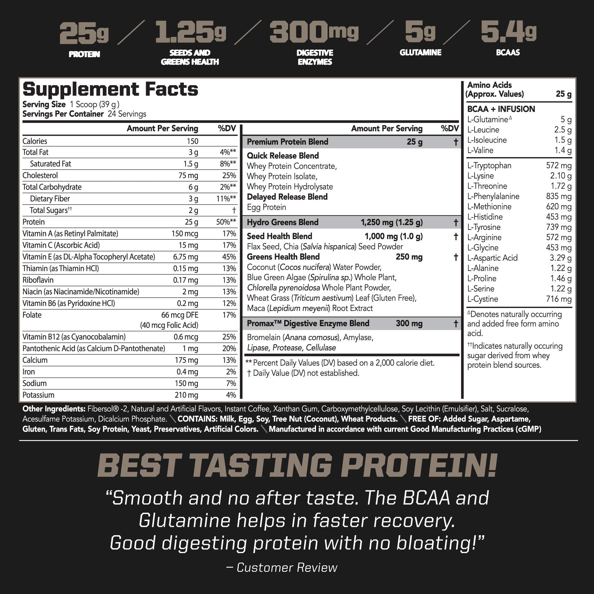 PMD Sports Amplify XL Premium Whey Protein Supplement Hydro Greens Blend - Glutamine and Whey Protein Matrix with Superfood for Muscle, Strength and Recovery - Toffee Macchiato (24 Servings)
