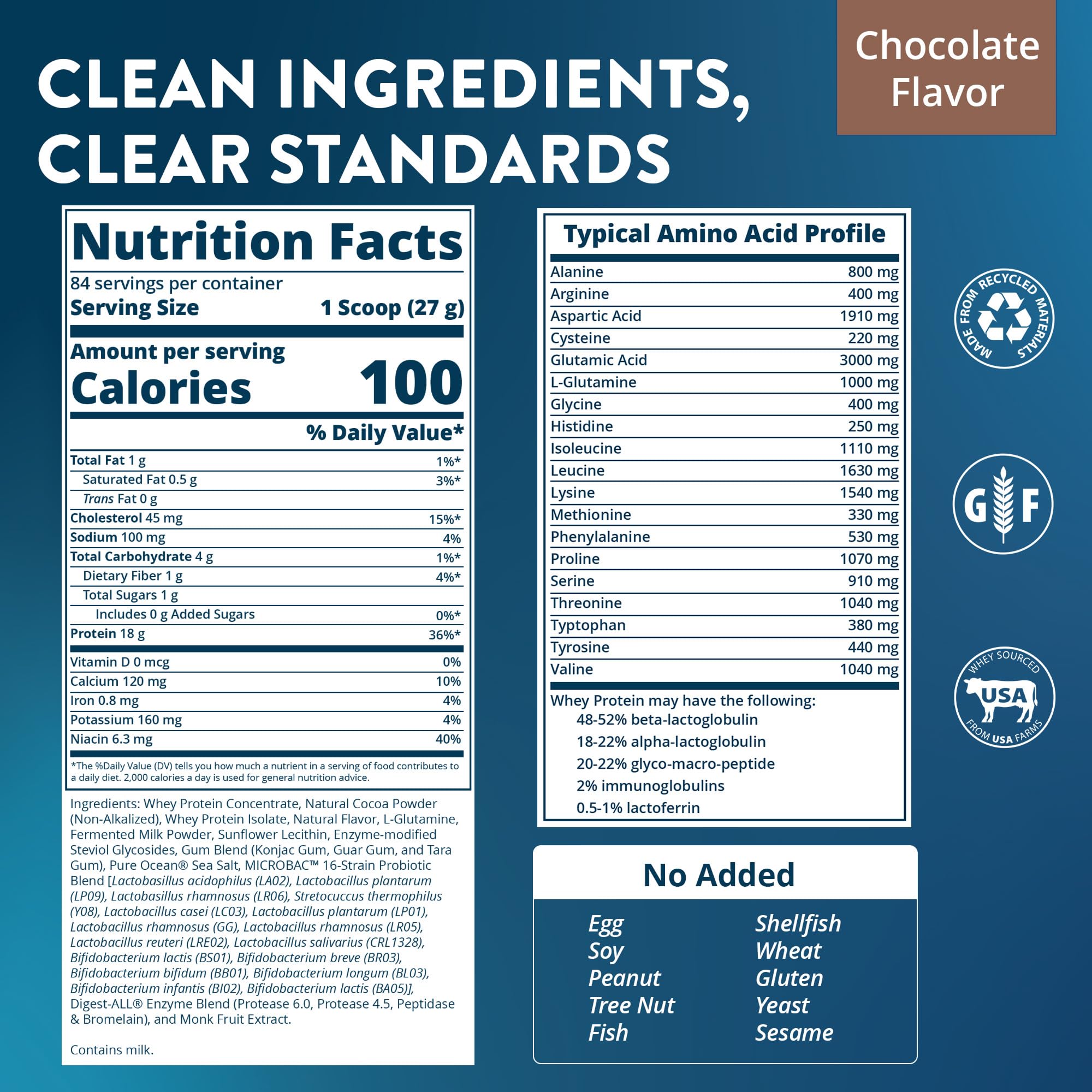 MRM Nutrition Whey Protein - Chocolate Flavored, Microfiltered Whey Protein Isolate & Concentrate, 16 Different Probiotic Strains, BCAAs, & Digestive Enzymes, Gluten Free, for Women & Men- 84 Servings