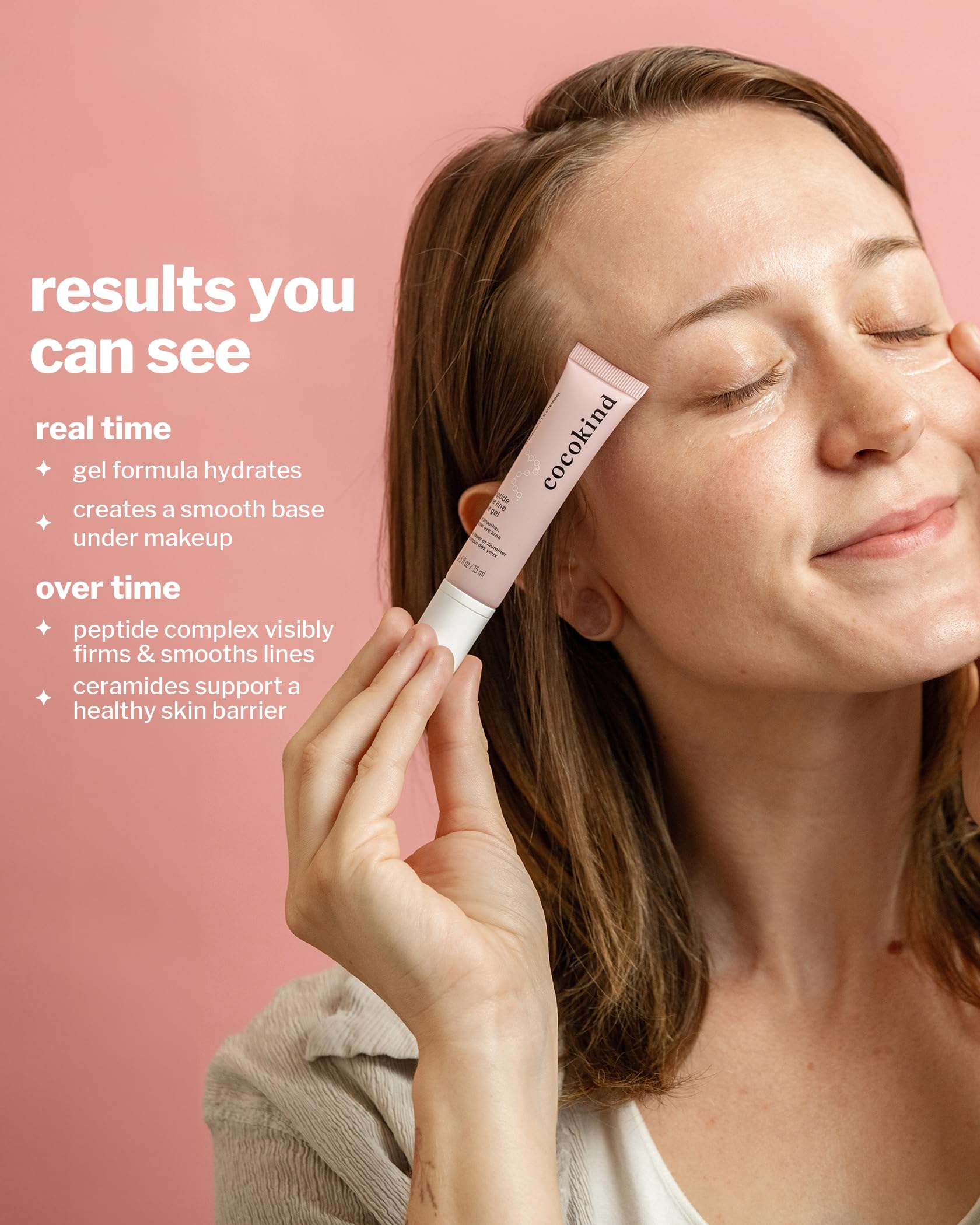 Cocokind Peptide Eye Gel - Lightweight & Anti-Aging (.5 oz)
