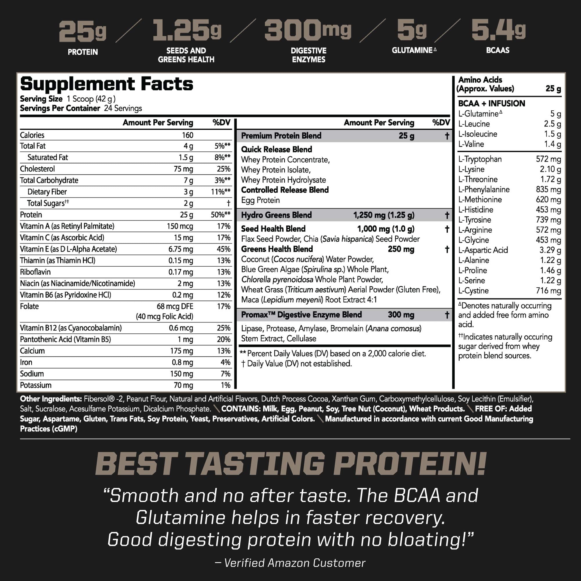 PMD Sports Amplify XL Premium Whey Protein Supplement Hydro Greens Blend - Glutamine and Whey Protein Matrix with Superfood for Muscle, Strength and Recovery - Peanut Butter Cup (24 Servings)
