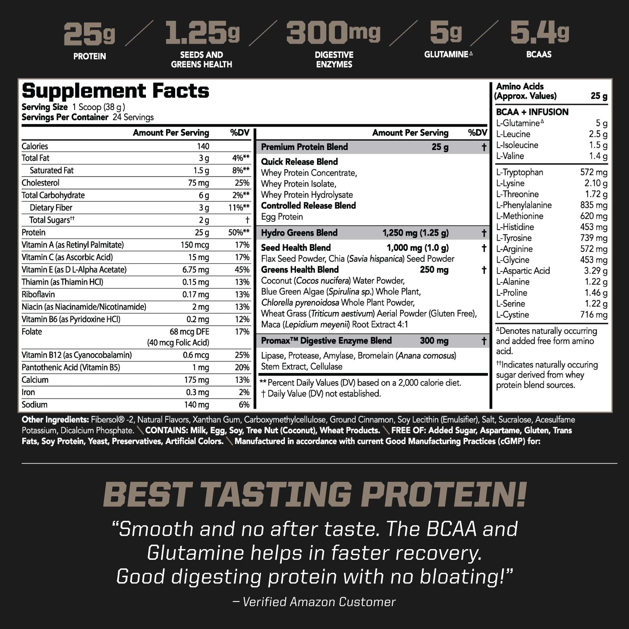 PMD Sports Amplify XL Premium Whey Protein Supplement Hydro Greens Blend - Glutamine and Whey Protein Matrix with Superfood for Muscle, Strength and Recovery - Cinnamon Toast (24 Servings)