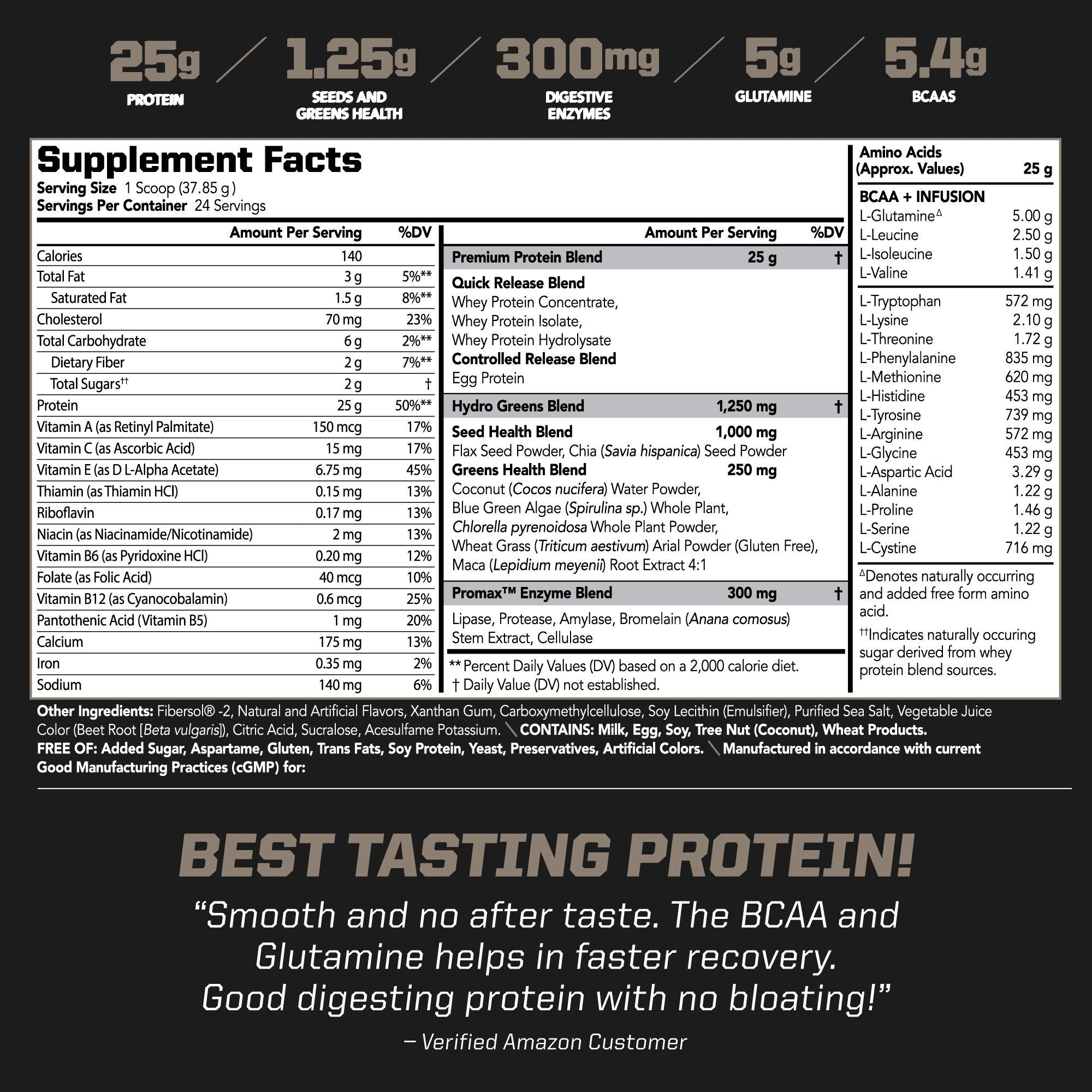 PMD Sports Amplify XL Premium Whey Protein Supplement Hydro Greens Blend - Glutamine and Whey Protein Matrix with Superfood for Muscle, Strength and Recovery - Strawberry Slam (24 Servings)