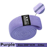 200cm Fabric Resistance Bands Set for Yoga Pilates Stretching Glutes Leg Training